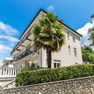https://apartments-rooms-milcetic.primorje-gorskikotar.com